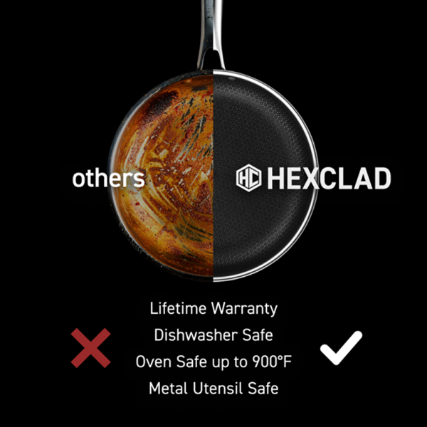 Comparison_Photo_-_Cookware_fa415d95-92d5-410f-a49a-c7d661fc372f.png Hybrid BBQ Grill Pan. 12″