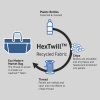 HexTwill-MarketBag_03b8b400-c5e6-4114-9ba0-009cb9f4b030.png The Everything Everywhere Bag (Forest)