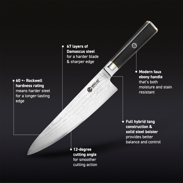 Master Series Damascus Steel Knife Set. 6-pc