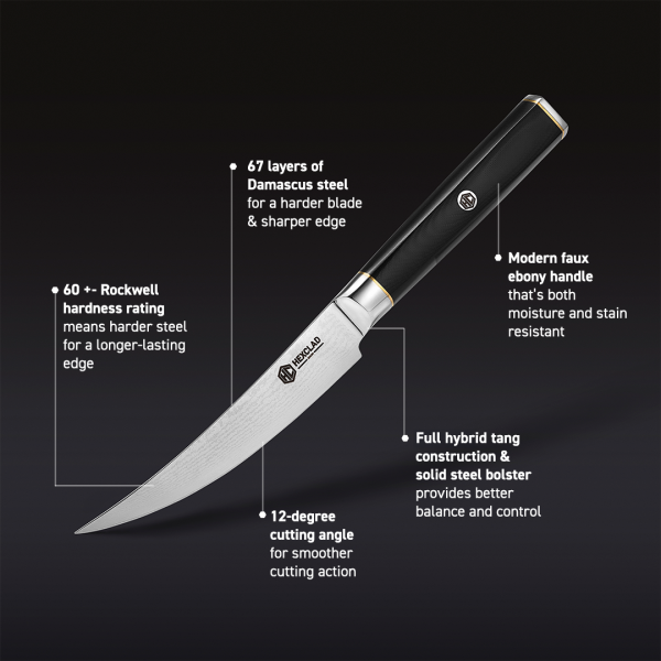 Master Series Damascus Steel Steak Knife Set. 4-pc